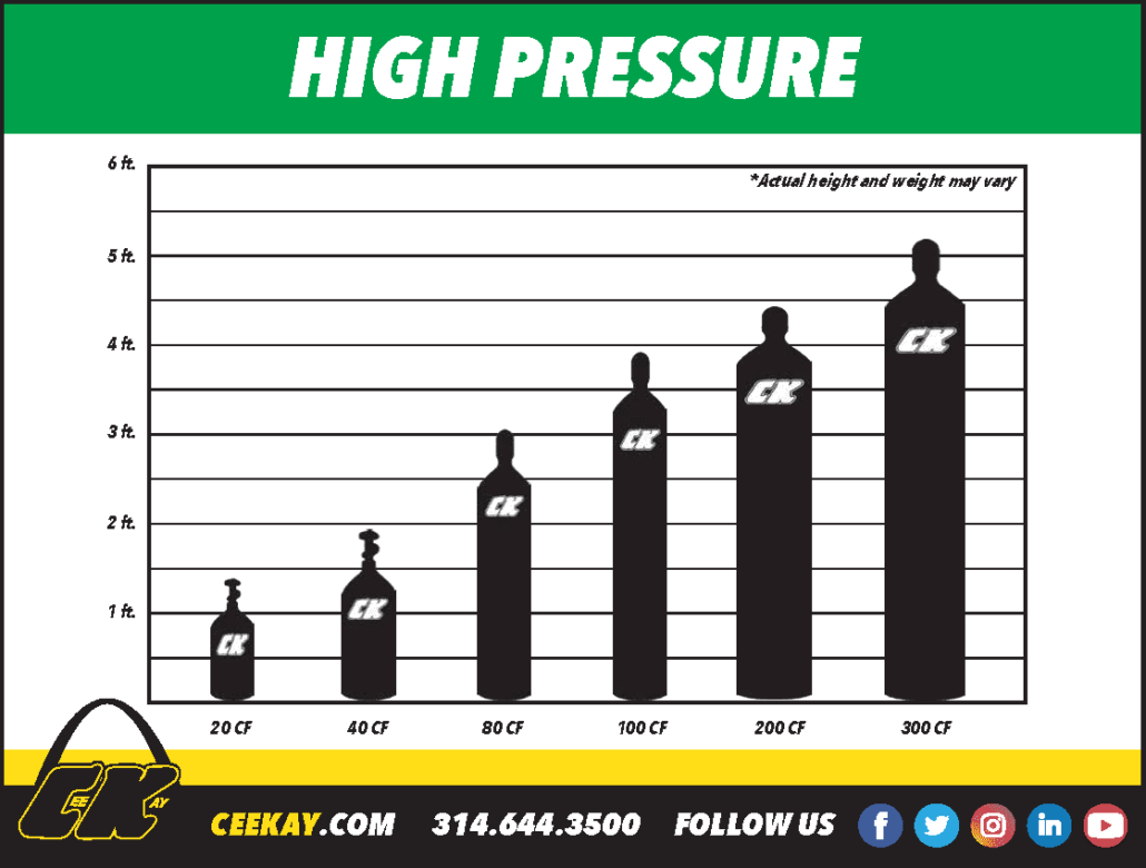nitrogen-tanks-for-industrial-grade-solutions-ck-supply