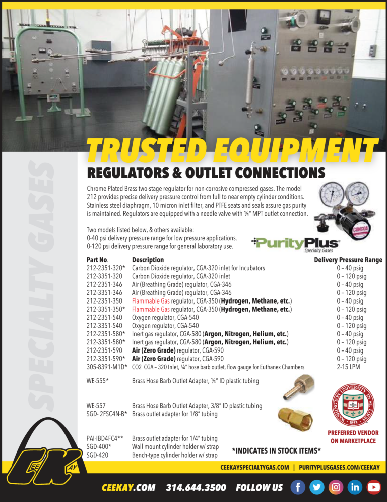 Specialty Gas Suppliers for Your Business CK Supply